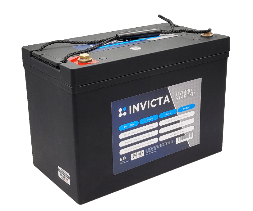 Why choose Invicta Battery