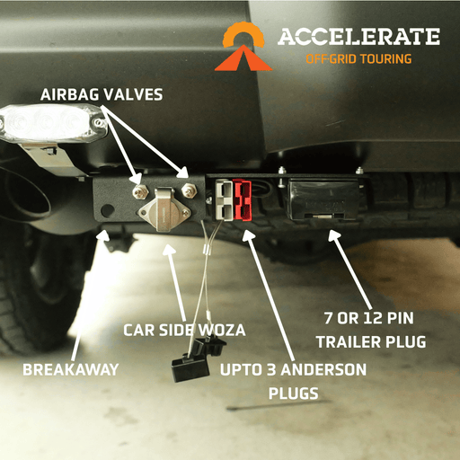 Accelerate Off-Grid Touring Cable & Wire Towing Bundle - 300 Series LandCruiser - Full Kit