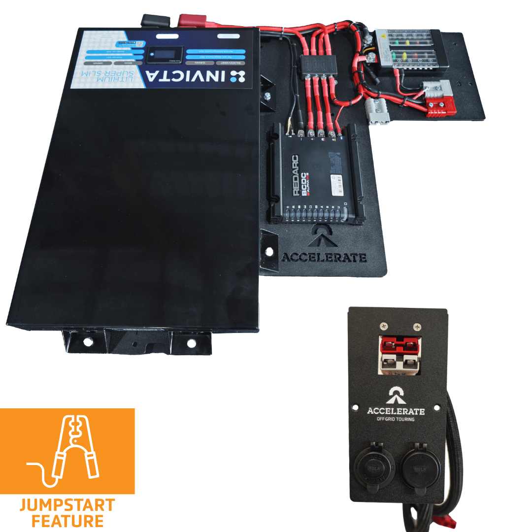 BLACK FRIDAY SALE 250 UNDERFLOOR