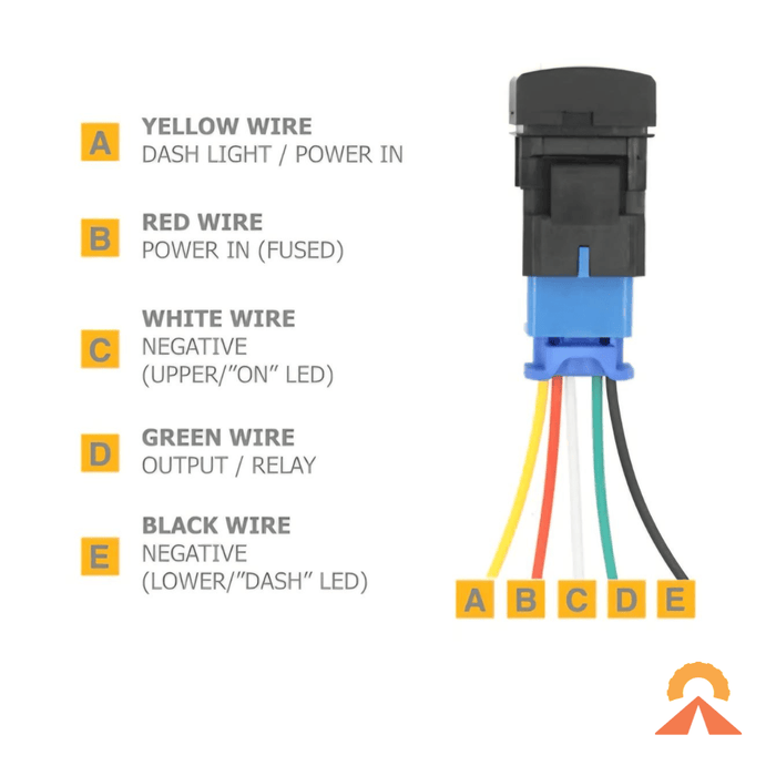 Accelerate Off-Grid Touring Switch Toyota Square Push Switch 22mm x 22mm